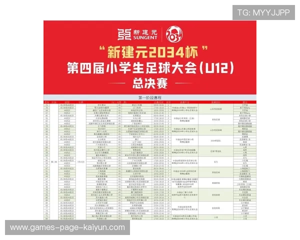 赛程安排对青训出场时间的影响被统计证实 赛程安排对青训出场时间的影响被统计证实