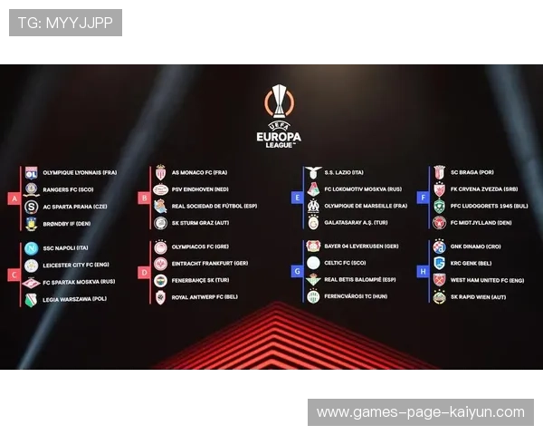 欧洲足球冠军联赛小组赛激烈角逐,欧洲冠军联赛是由欧足联主办的年度足球比赛,自199